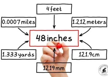 48 Inches in Feet
