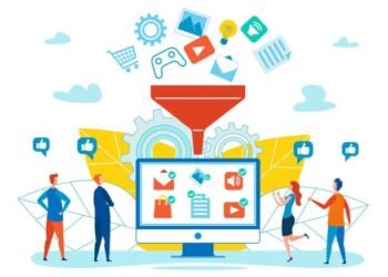 Promoting Your Videos