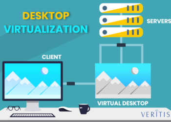 Desktop Virtualization