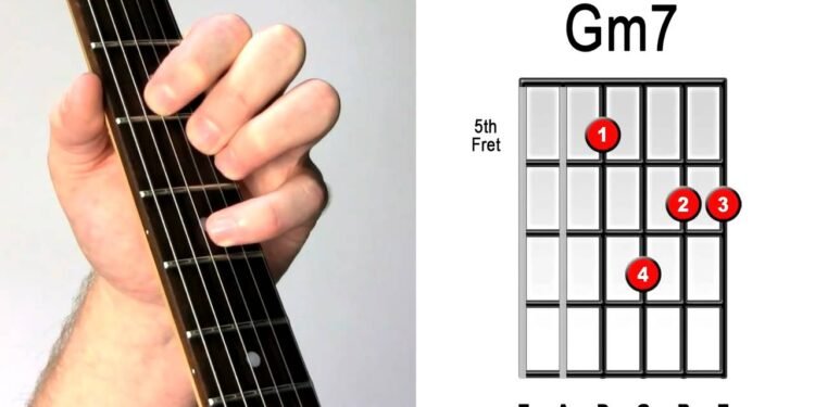 Gm7 Guitar Chord