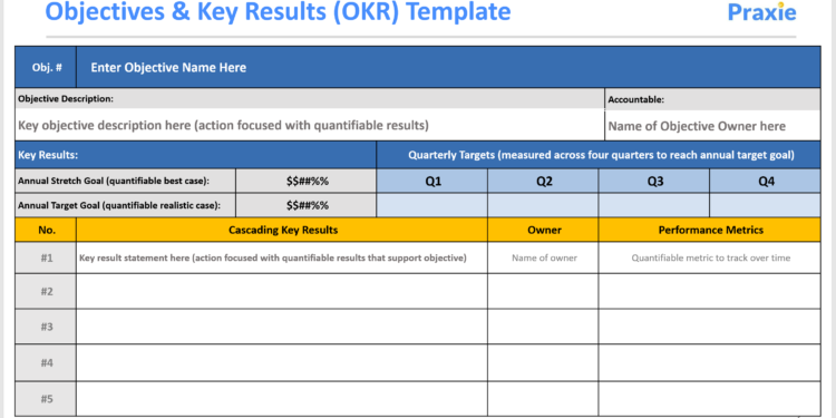 OKR Templates