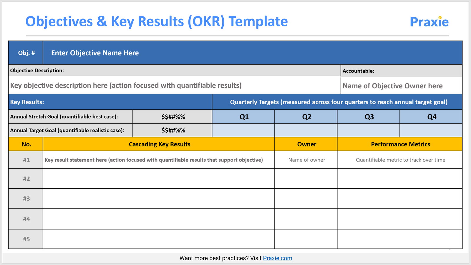 Measure What Matters Okr Template