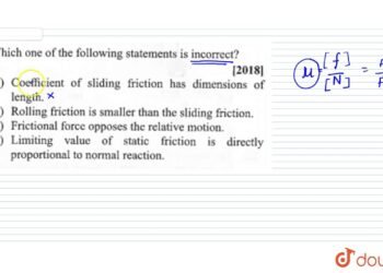 Which of the Following Statements is Incorrect