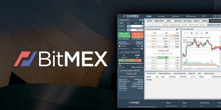 Bitmex 10m KYCkeely