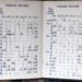Reasons Why You Should Keep Records of Your Mileage Driven