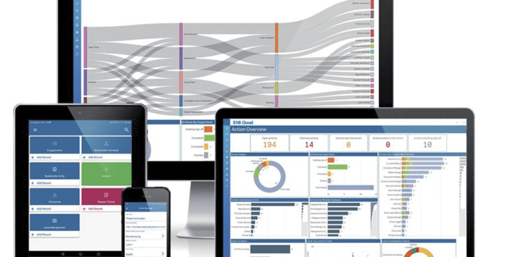 Benefits of Using Safety Incident Reporting Software for Workplace Safety
