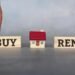 Renting and Buy Home in Perth