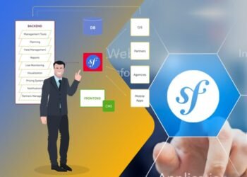 Symfony Development Services