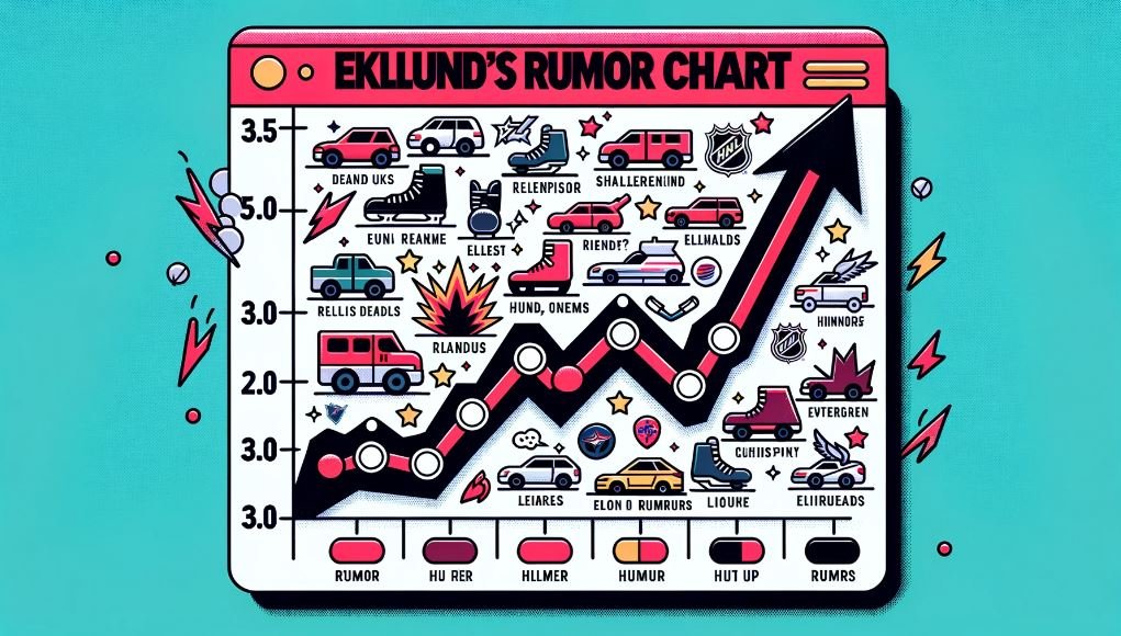 Eklund's Rumor Chart A Bird's-Eye View