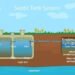 Easy and Effective Ways to Maintain a Healthy Septic System